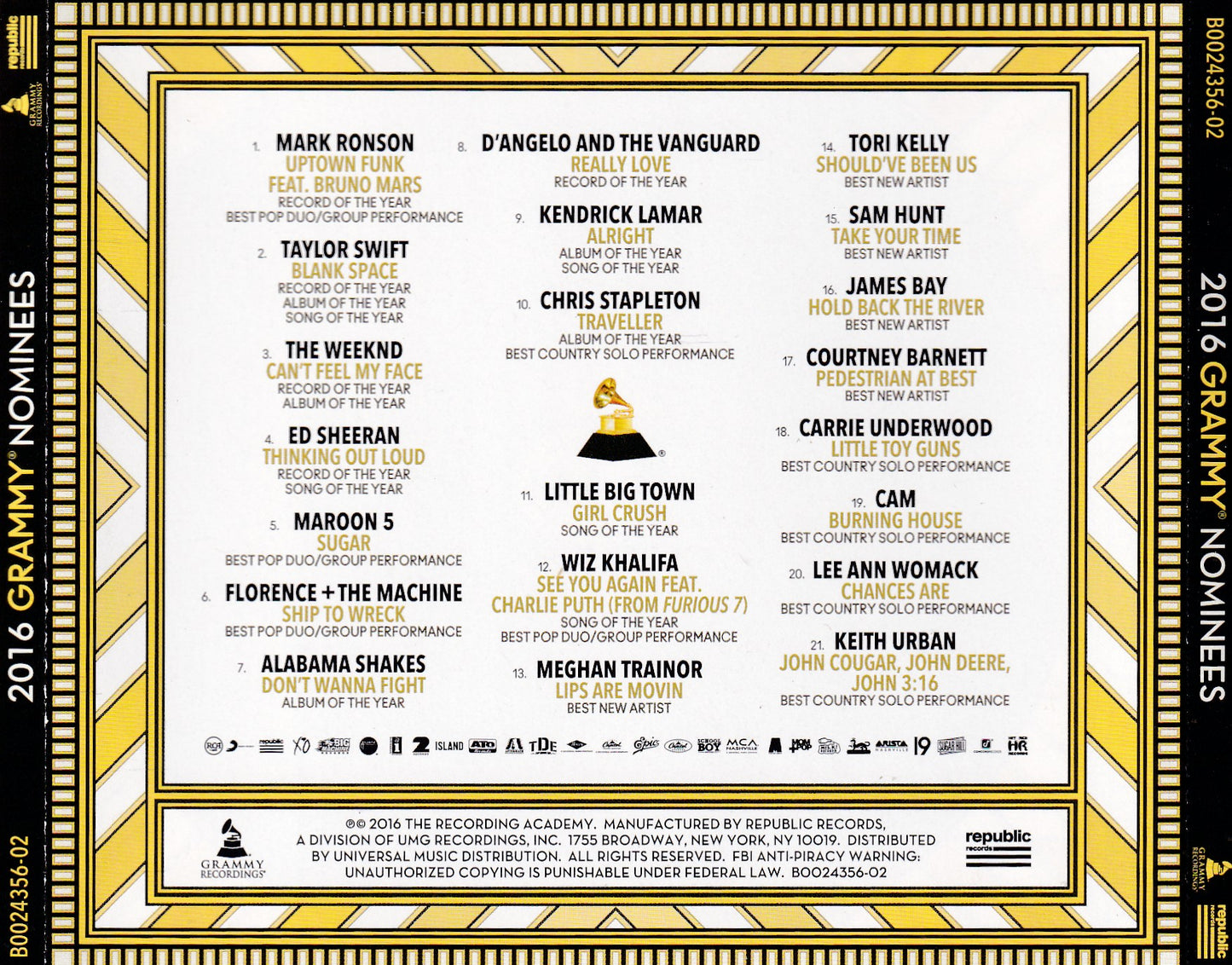 Various Artists - Grammy Nominees 2016 - CD