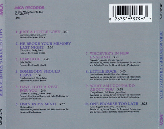 Reba McEntire's - Greatest Hits - Used CD,CD,The CD Exchange