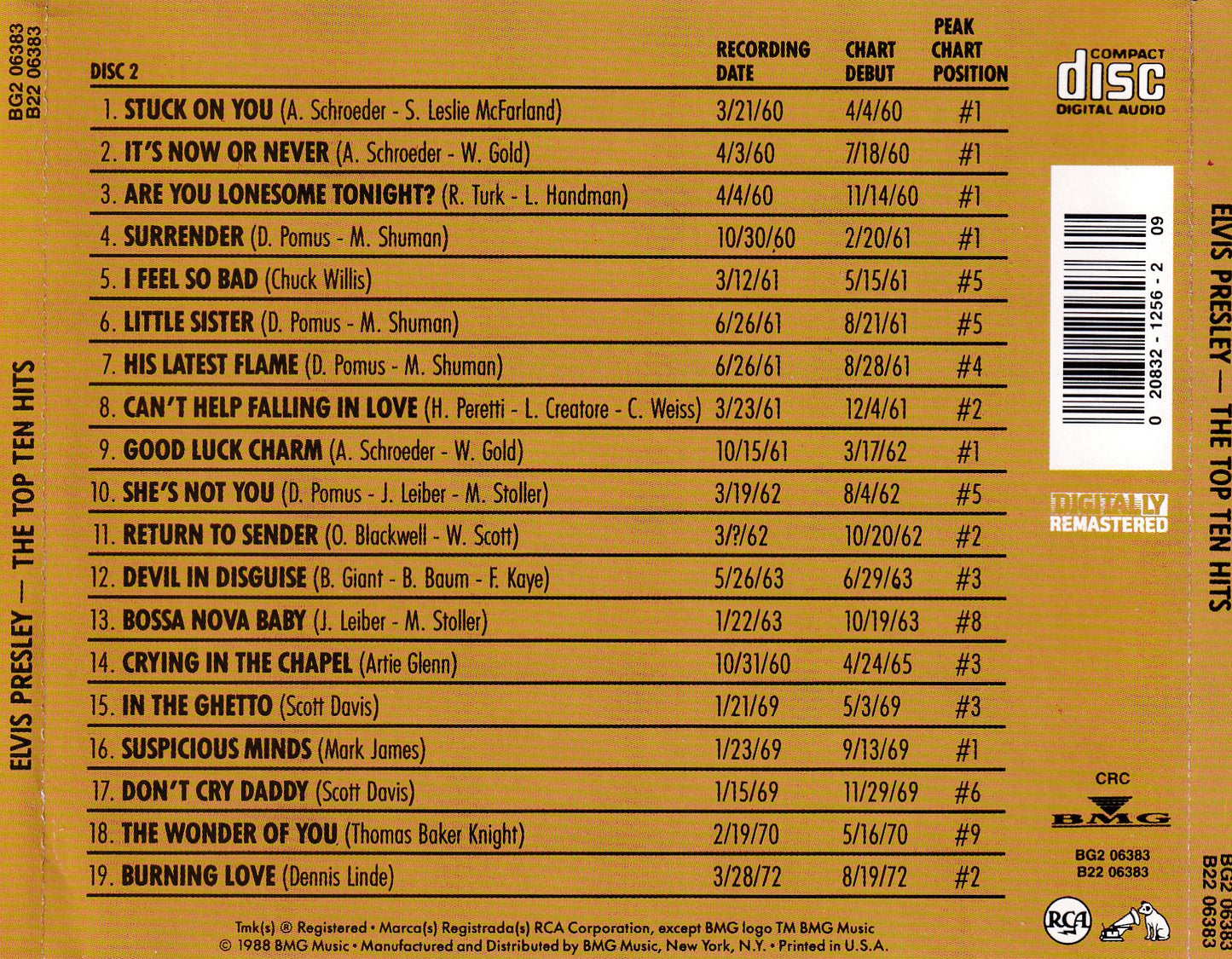 Elvis Presley - The Top Ten Hits - CD by TheCDExchange.com
