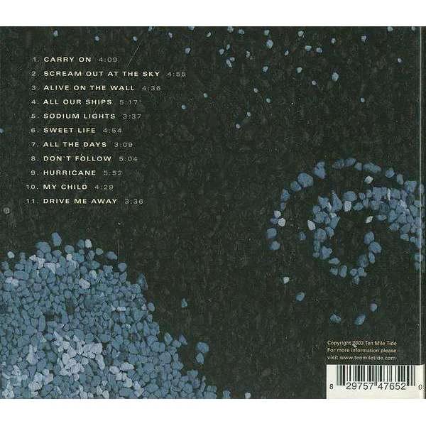 Ten Mile Tide | Midnight Is Early