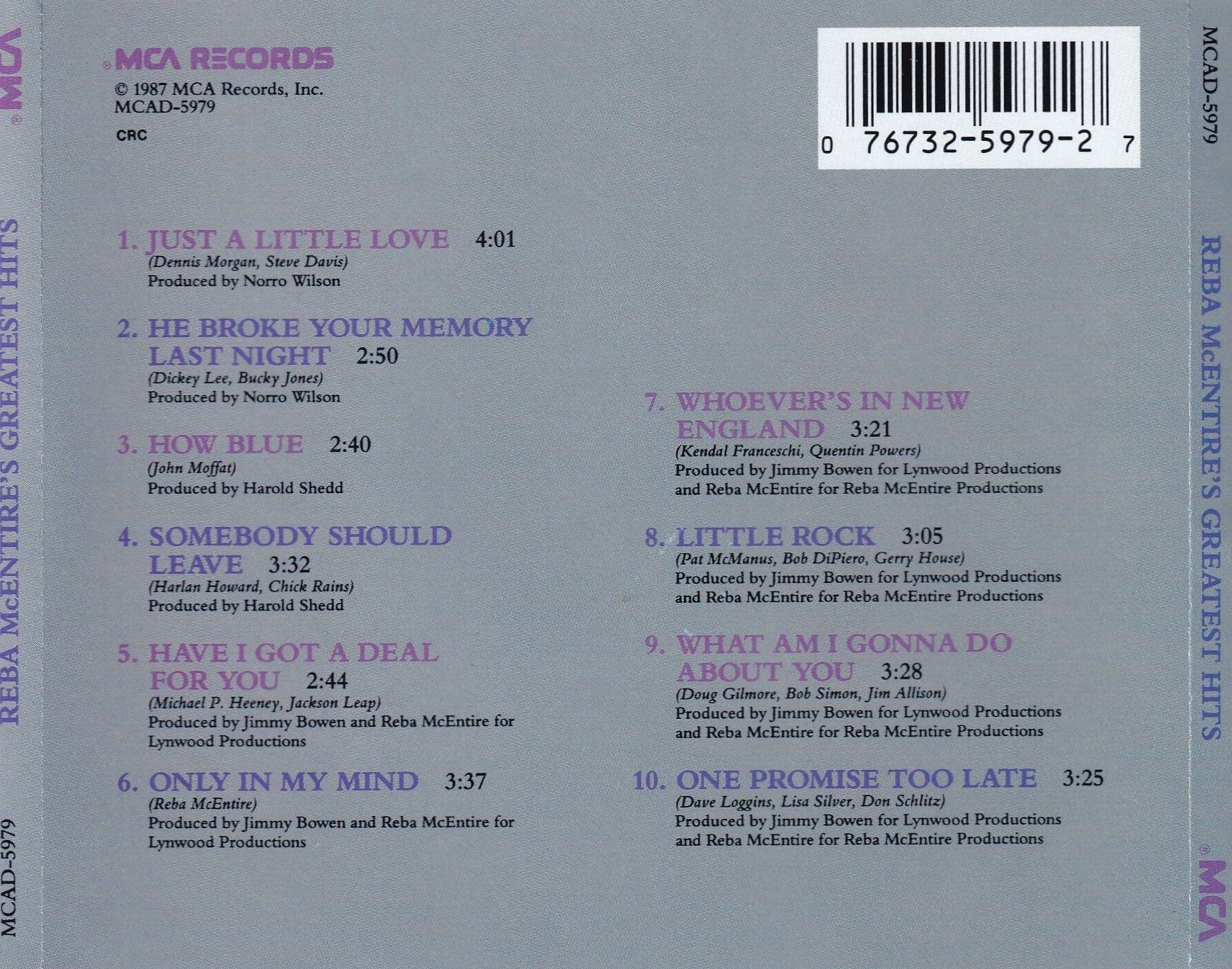 Reba McEntire's - Greatest Hits - Used CD,CD,The CD Exchange